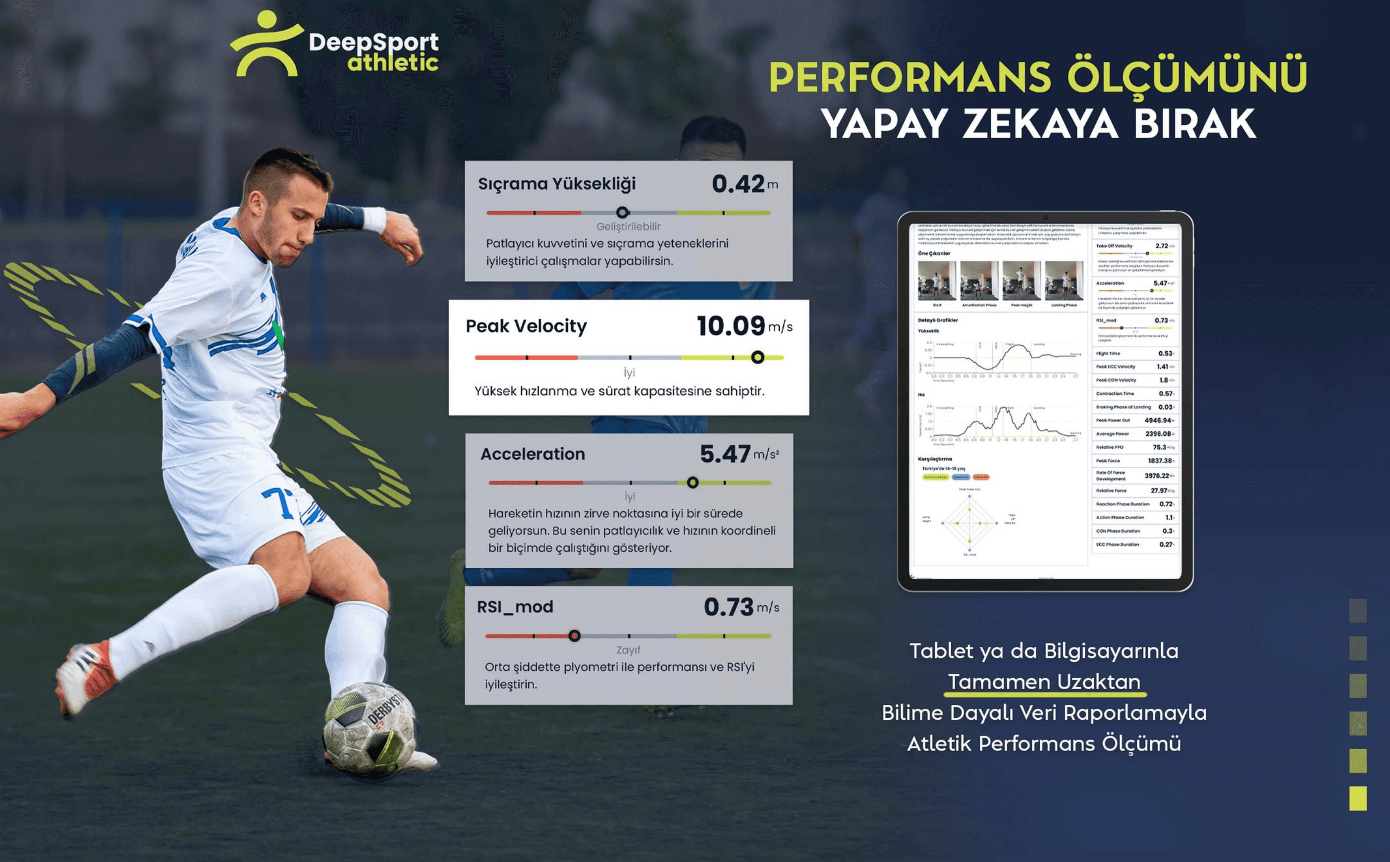 DeepSport veri analizi - Sporcu performans verileri ve istatistikler